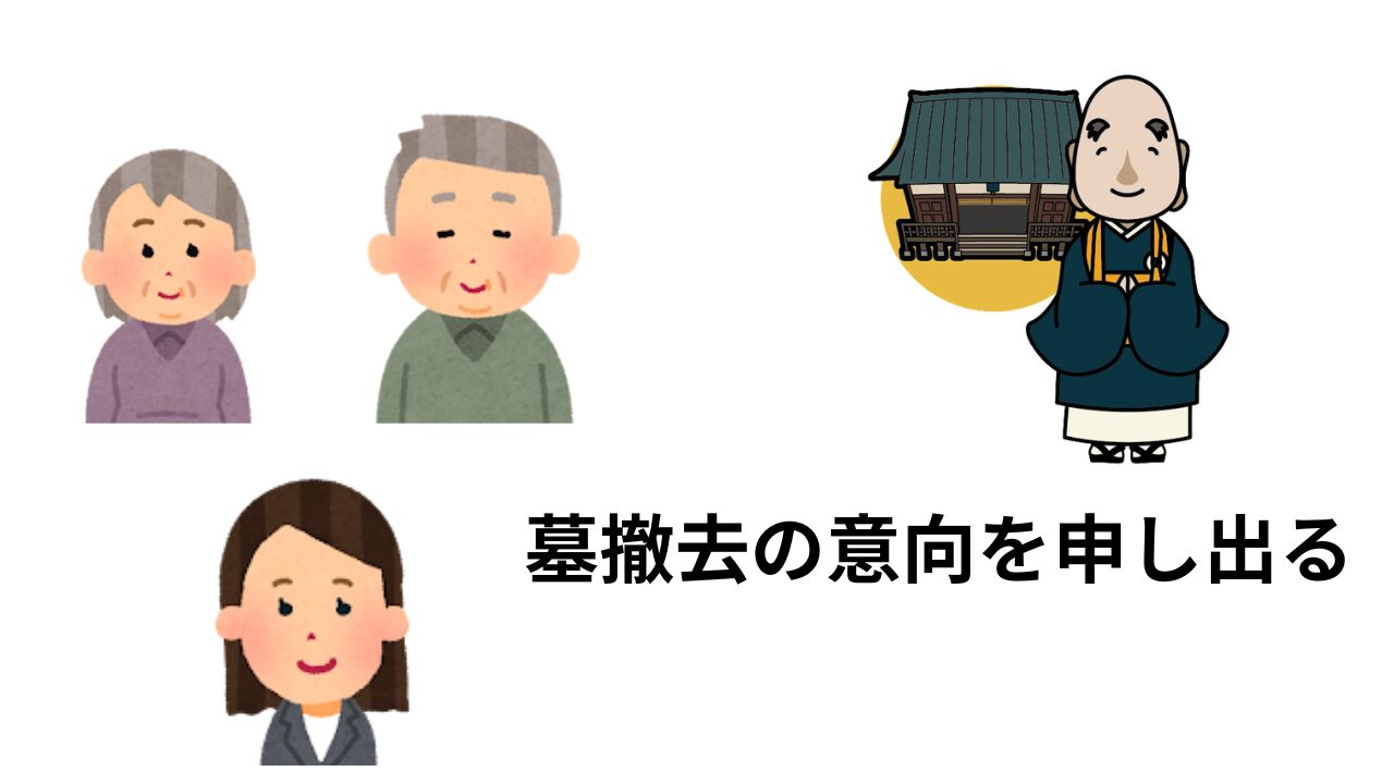 墓 じまい お金 が ない